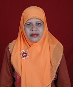 <center>Guru<br>TI HASANAH S.Pd</center>